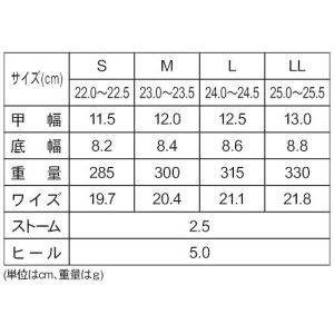【メーカー直送】リゲッタ リゲッタ ワークコンフォートサンダル ピンク LL RW-1001【代引不可】 ナースサンダル ナースシューズ ソックス ユニフォーム
